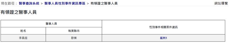醫事人員性別事件資訊專區上線,目前揭露6名醫師、1名醫事放射人員等的資訊。(圖/翻攝自衛福部醫事查詢系統)