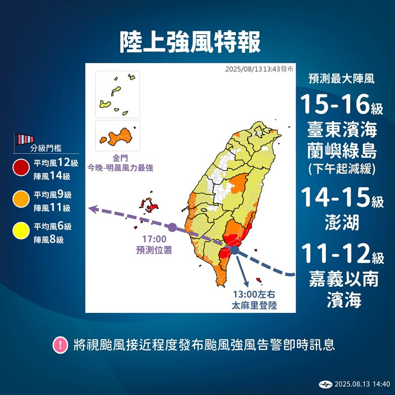 各地嚴防強陣風。（圖／氣象署）