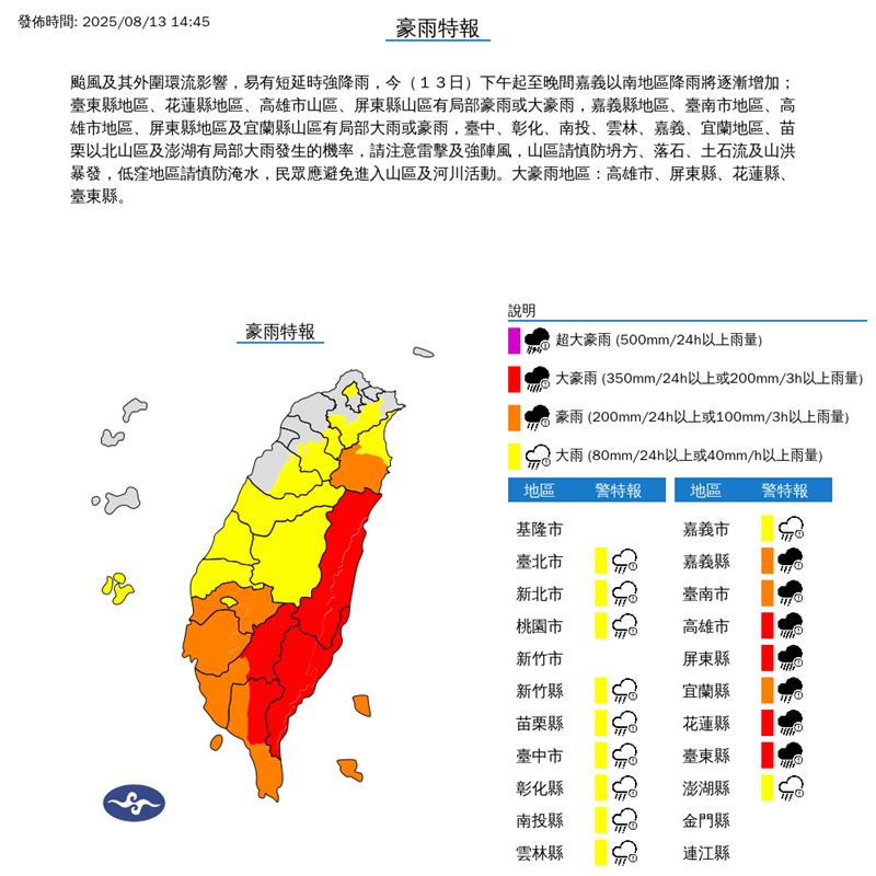 氣象署針對4地區發布紅色「大豪雨警戒」。（圖／翻攝自中央氣象署）
