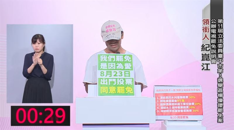 領銜人紀崑江質疑藍白亂刪預算。(圖/臺中市選舉委員會)