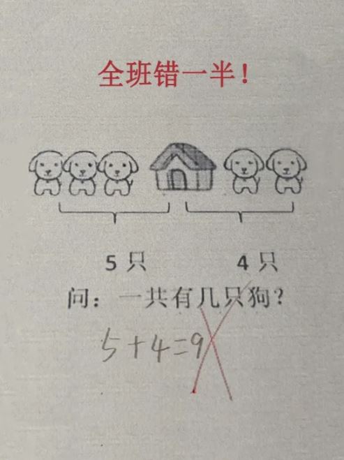 網友透露，這道數學題難倒班上一半的人。（圖／翻攝自小紅書）