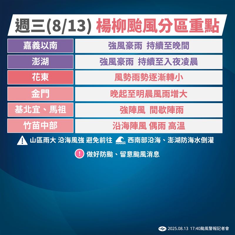 各地雨勢緩和時間。(圖/氣象署)