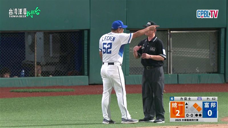 富邦悍將總教練陳金鋒，連續2場抗議。（圖／翻攝自CPBLTV）