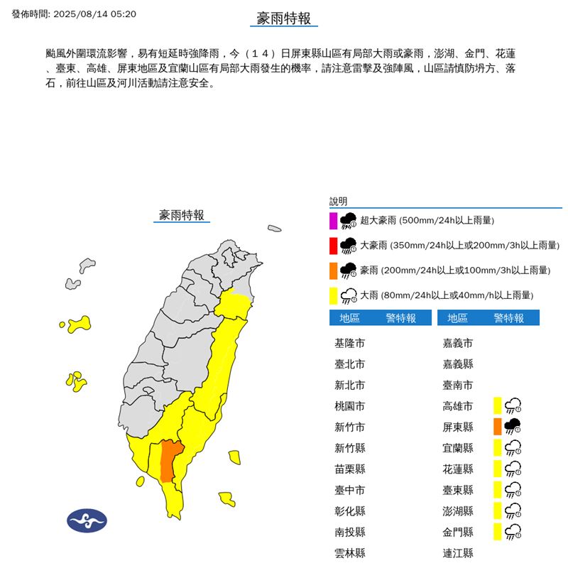 受到颱風外圍環流影響，氣象署持續發布豪、大雨特報。（圖／翻攝自中央氣象署）