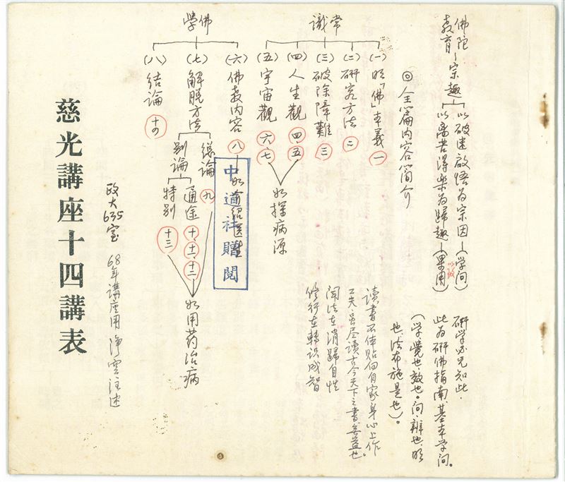 淨空老法師慈光講座資料