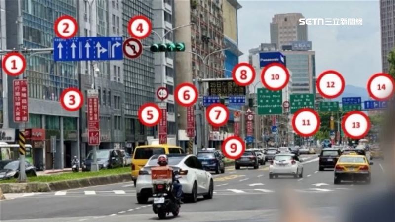 北市基隆路地下道前指示牌眾多，恐影響駕駛行車專注度
