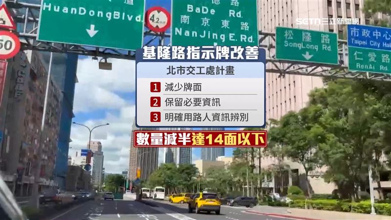 北市交工處允諾將降低指示牌數量