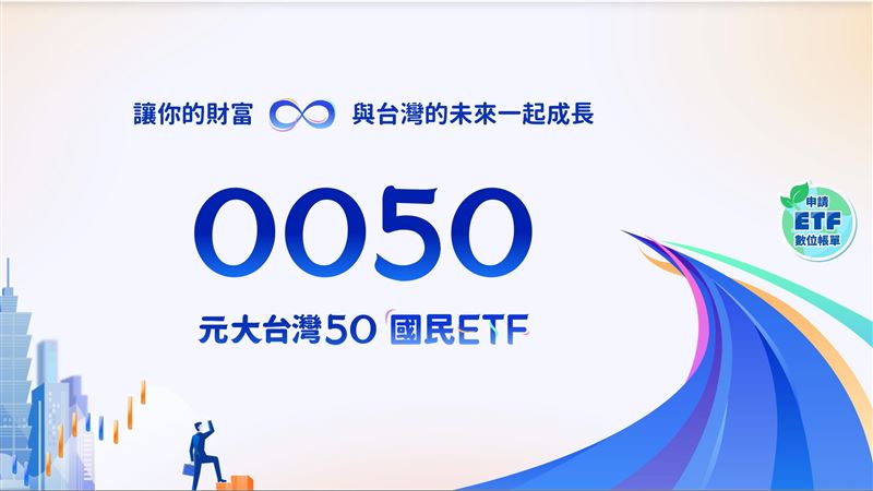 謝金河指出，ETF持股調整已成市場重要波動來源，顯示ETF時代全面來臨，元大0050市值達6,880.8億元，超越日月光的6,545億元，若視為單一公司，已躍升台灣市值第十大企業。（圖／翻攝自元大網站）