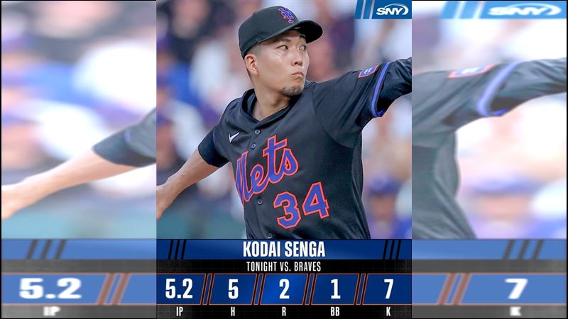 千賀滉大15日先發貢獻5.2局僅失2分、送出7K。（圖／翻攝自SNY Mets X）