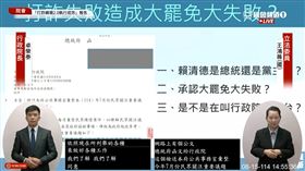 國民黨立委王鴻薇在質詢時秀出網傳總統府給行政院的公文。（圖／翻攝自國會頻道）