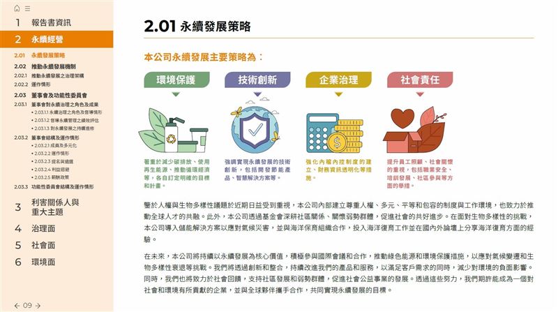 永續報告書範例內容。（圖／證交所提供）