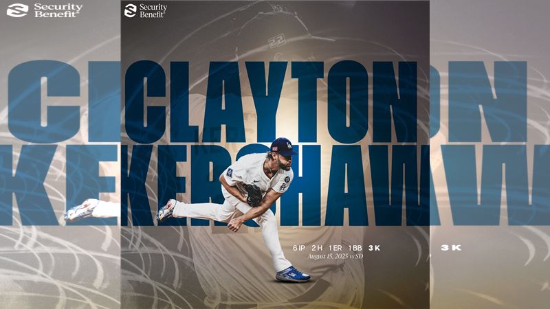 柯蕭（Clayton Kershaw）6局僅失1分，8月連3場優質先發。（圖／翻攝自道奇推特）