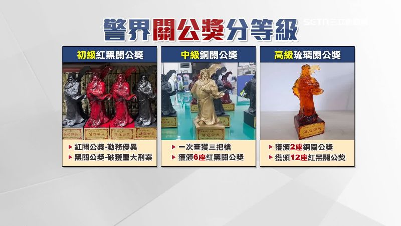 桃園分局獨特的「關公獎」，成為警界另類破案徽章