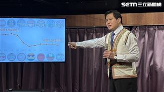 高雄人…1個月「被詐騙8億」剝皮共通點曝