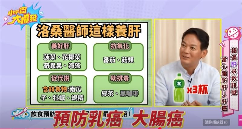 洛桑加參分享養肝秘訣。（圖／翻攝自《小宇宙大爆發》YT）