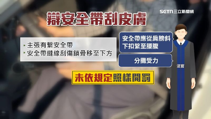 女子稱有繫安全帶，只是往下放了一點，但法官認為未依規定，照樣開罰