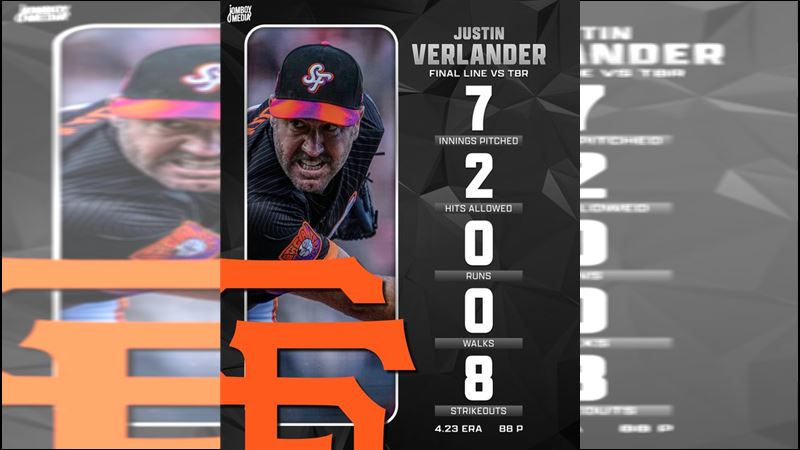 韋蘭德（Justin Verlander）17日登板投滿7局、飆8K、無失分。（圖／翻攝自Talkin&rsquo; Baseball X）
