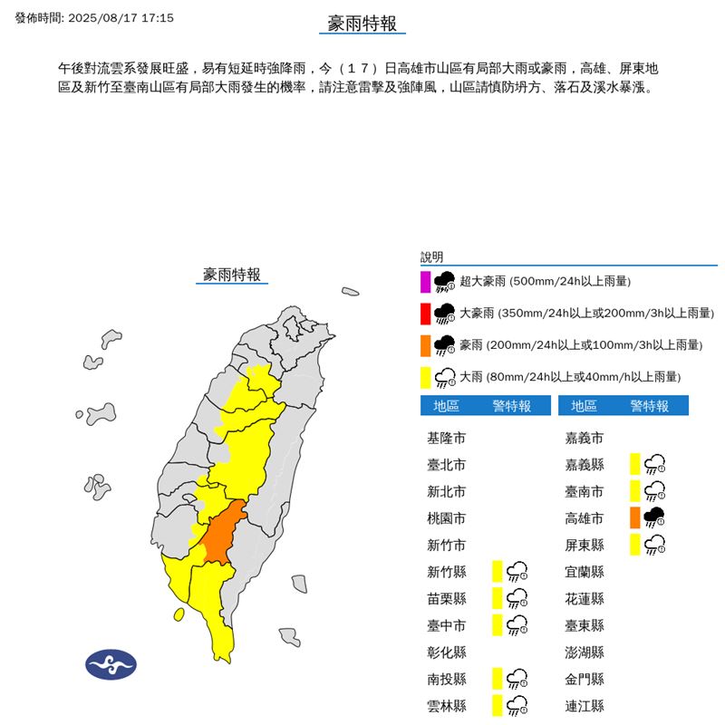 9縣市豪、大雨特報（圖／氣象署）