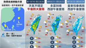 氣象署指出，下週「低壓」的影響較少，降雨主要是「南方雲系」所致。（圖／報天氣 - 中央氣象署）