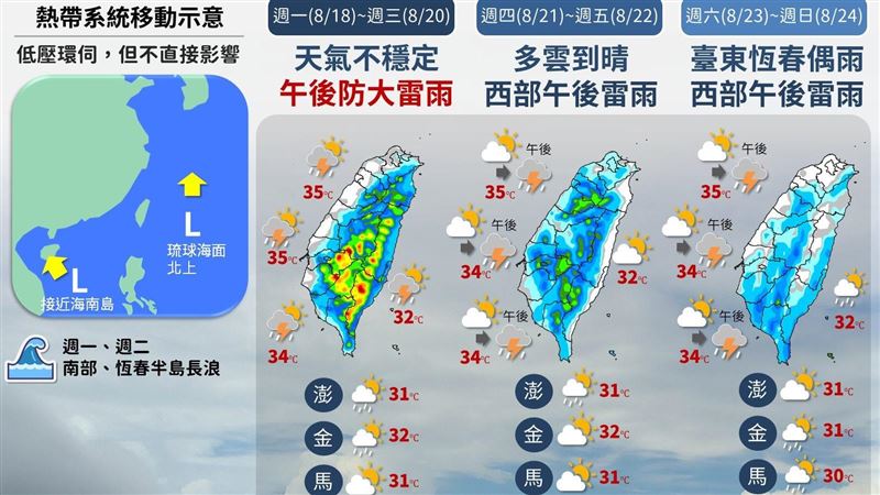 中南部明起恐豪雨連炸 下到「這天」才停