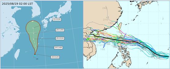 最新美國系集模式顯示，關島南方海面另一熱帶擾動亦有發展成颱的機率（右）。（圖／洩天機教室）