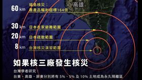 全國廢核行動平台臉書