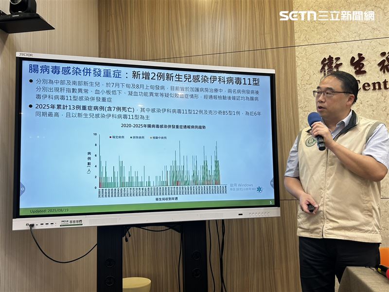 郭宏偉說明腸病毒疫情。（圖／記者簡浩正攝影）