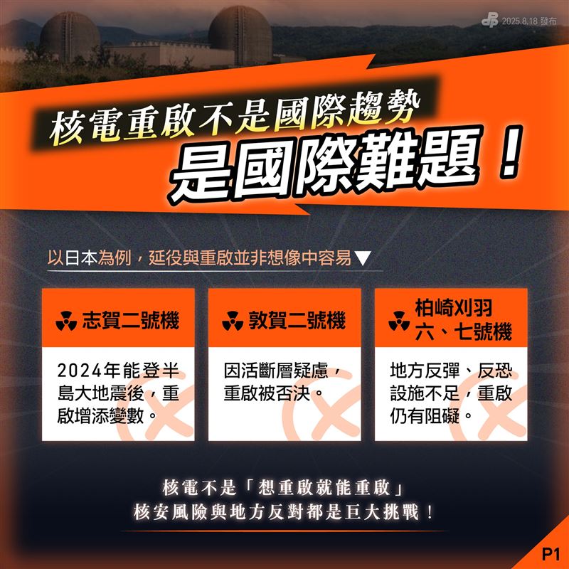 民進黨反核圖卡，以日本的核電廠作為案例。（圖／翻攝自民主進步黨）