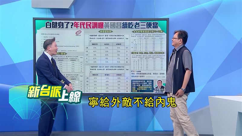 李正皓（左）和黃創夏分析，藍營選民寧投民進黨也不給「內鬼」黃國昌。（圖／翻攝新台派上線）