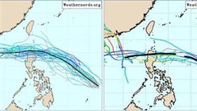 美國系集模式顯示，關島南方海面「熱帶擾動」醞釀中，朝西北西至偏西進行(左)；最新歐洲系集模式的平均路徑亦通過呂宋島北端，但強度更弱(右)。（圖／洩天機教室）