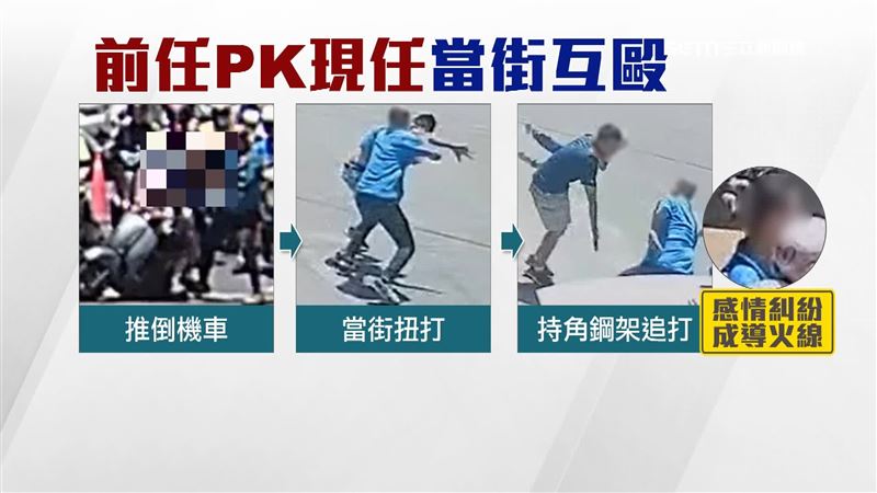 女子的前夫與現任男友巧遇後爆發衝突