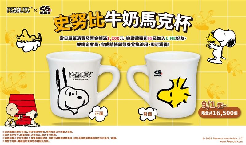 藏壽司史努比兌換活動第二波推出牛奶馬克杯。(圖／藏壽司提供）