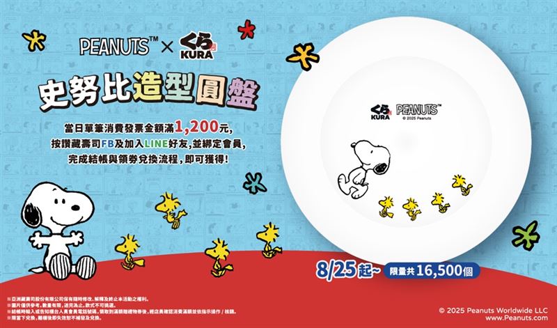 藏壽司史努比兌換活動首波推出造型圓盤。(圖／藏壽司提供）