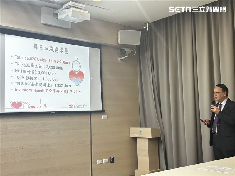 台北捐血中心主任林敏昌說，國內每日血液需求量約6626袋。（圖／記者簡浩正攝影）
