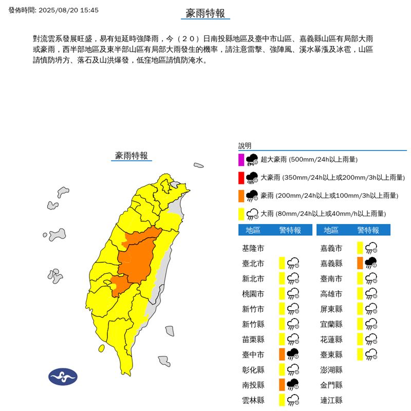 中央氣象署今（20）日15時45分發布豪雨特報（圖／氣象署）