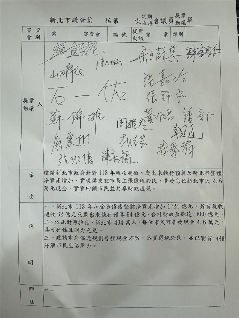 新北市議會民進黨團提案普發4.6萬，議會通過提案並送交市府研議。（圖／翻攝自卓冠廷臉書）