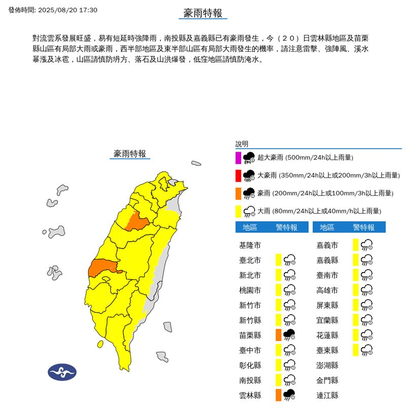 氣象署針對18縣市發布豪、大雨特報。（圖／翻攝自中央氣象署）