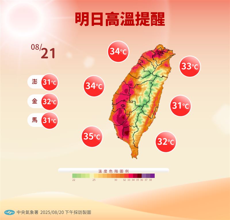 西半部高溫34至35度，東半部31至32度。（圖／氣象署）