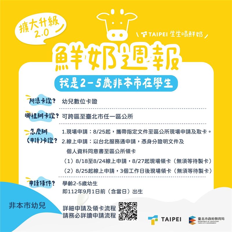 鮮奶週報申請方式。（圖／北市教育局提供）