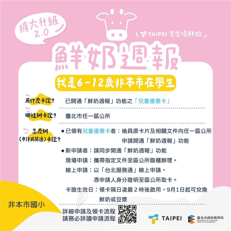 鮮奶週報申請方式。（圖／北市教育局提供）
