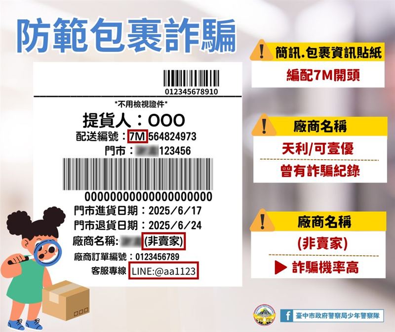 台中市政府警察局少年隊告知民眾如何分辨詐騙包裹。（圖／台中市政府警察局少年警察隊臉書）
