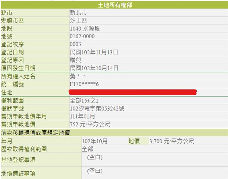 四叉貓清查黃國昌的土地時，發現其名下有一筆土地，被贈與給一名黃姓男子。（圖／翻攝自四叉貓臉書）