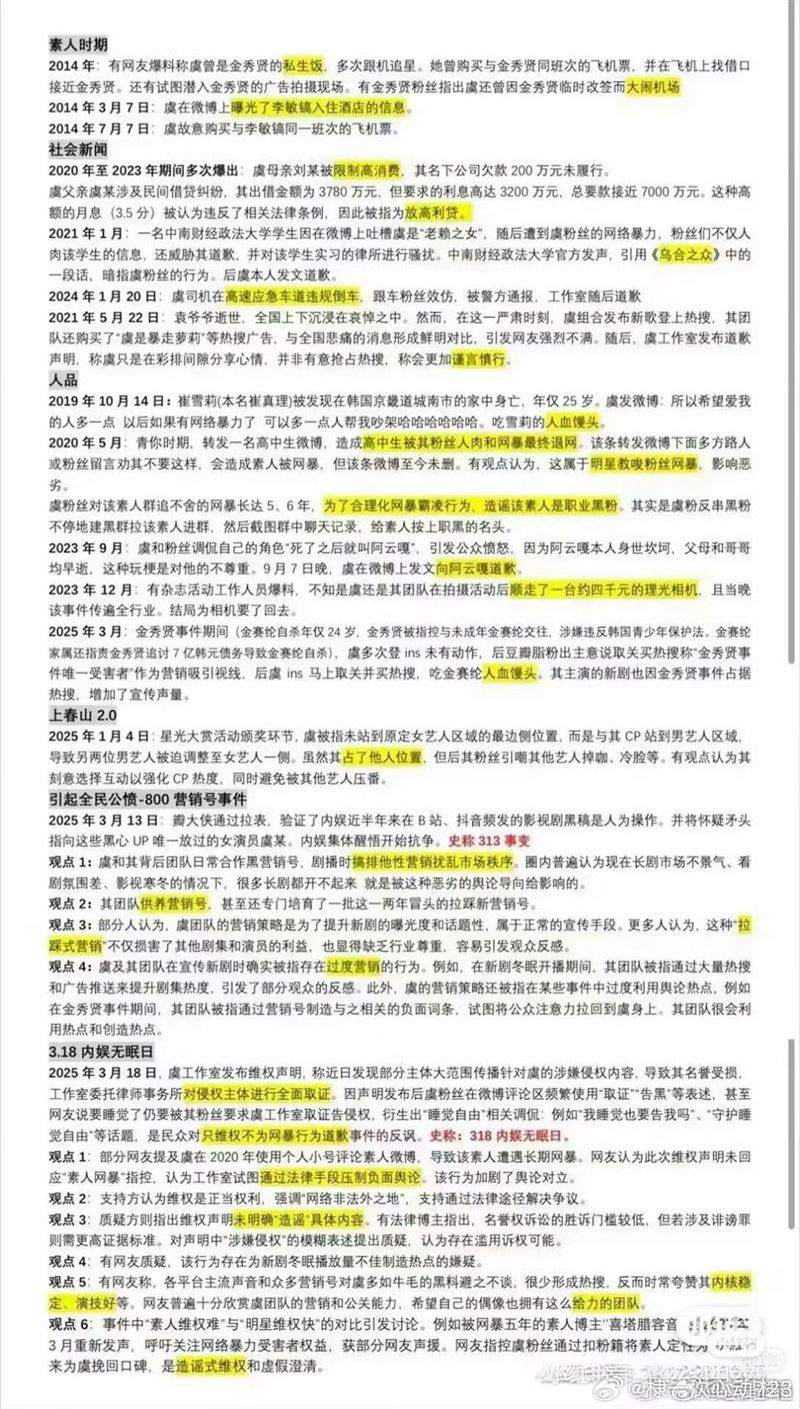 虞書欣黑料被挖出。（圖／翻攝自微博）