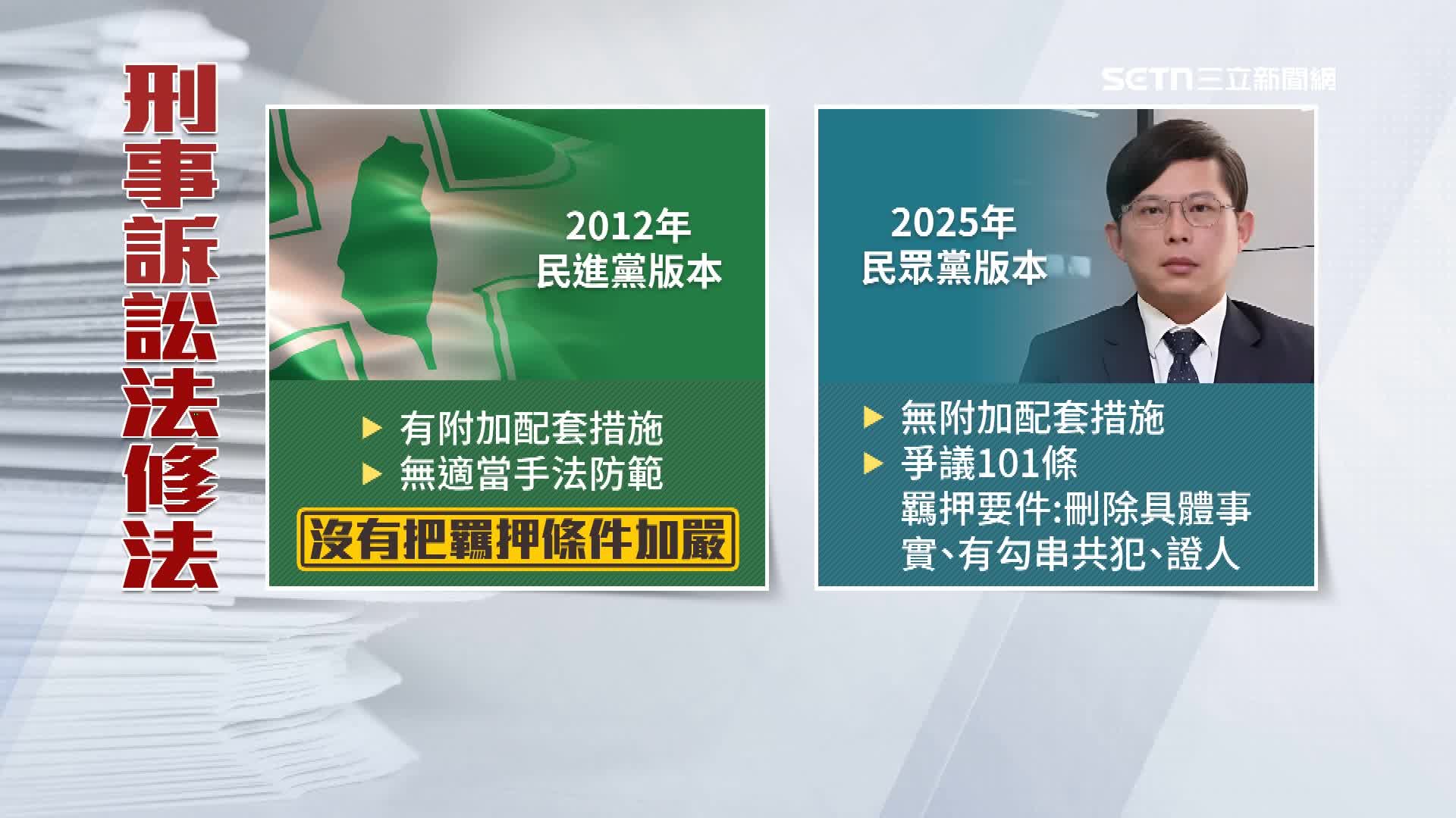 苗博雅比對兩版提案，內容差異可不小