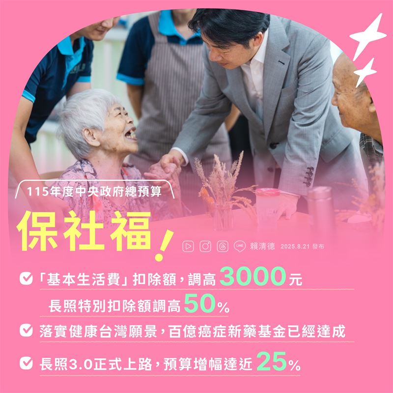 總統賴清德以圖卡分享115年度總預算「五大重點」。（圖／翻攝自賴清德臉書）