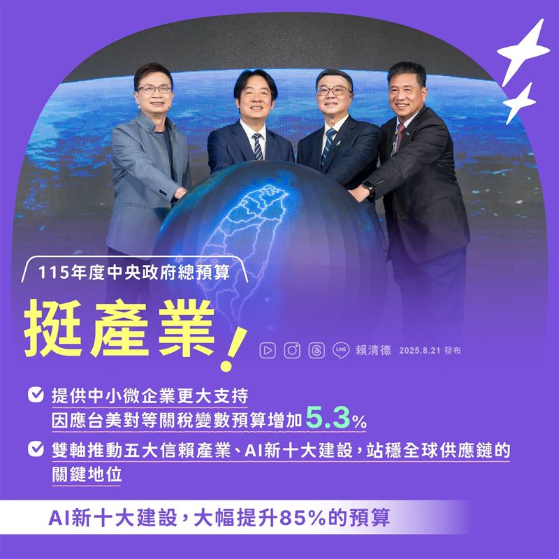 總統賴清德以圖卡分享115年度總預算「五大重點」。（圖／翻攝自賴清德臉書）