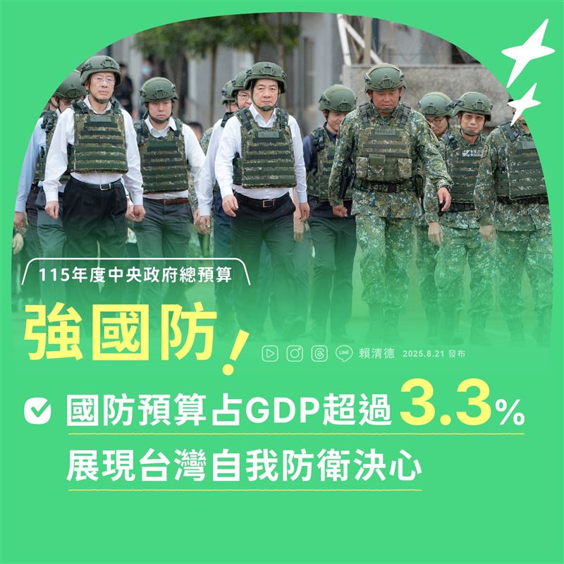 總統賴清德以圖卡分享115年度總預算「五大重點」。（圖／翻攝自賴清德臉書）