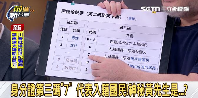 為何質疑黃國昌兒子是美國人？四叉貓說明爬梳過程。（圖／前進新台灣）