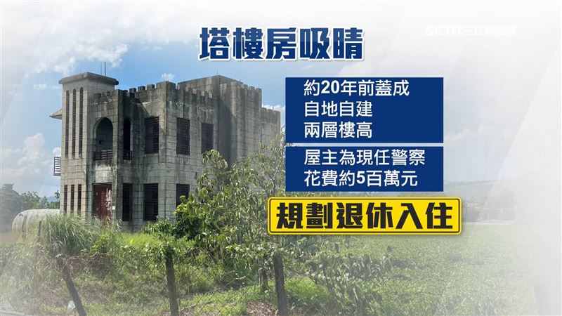 屋主是名警察，規劃退休後居住