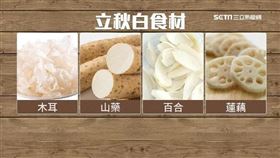 ▲許多白色食材能夠潤肺。（圖／三立新聞網）